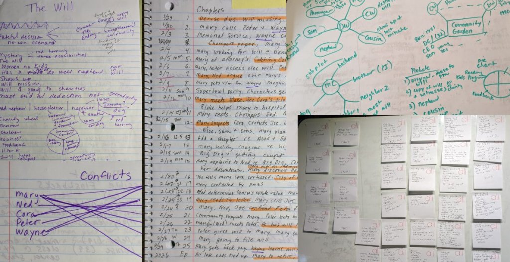 Plotting a mystery story